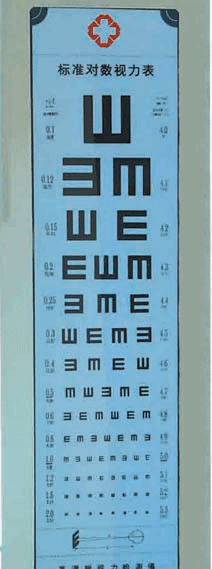 5m/2.5m 视力表灯