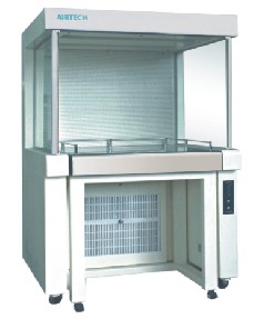 产品名称：洁净工作台分离套入型HT-1300